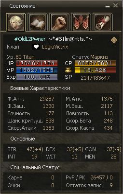 OLD L2Pwner. Статы дестра для топ фарма, 06.04.2026.jpg